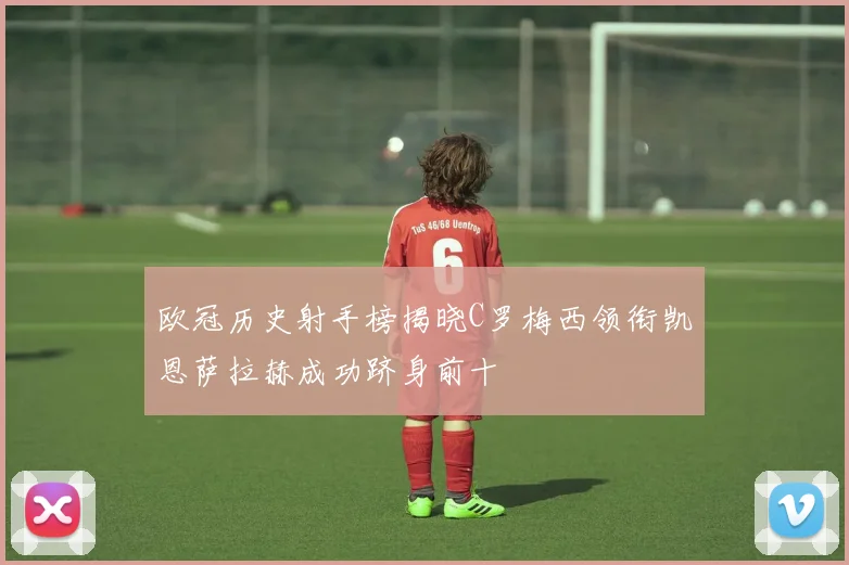欧冠历史射手榜揭晓C罗梅西领衔凯恩萨拉赫成功跻身前十